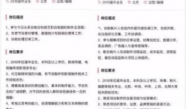 今日头条小鲜肉爆料群号